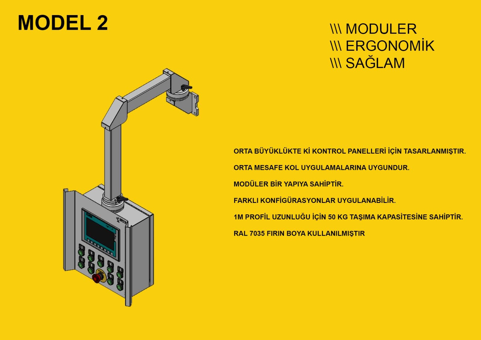 MODEL2