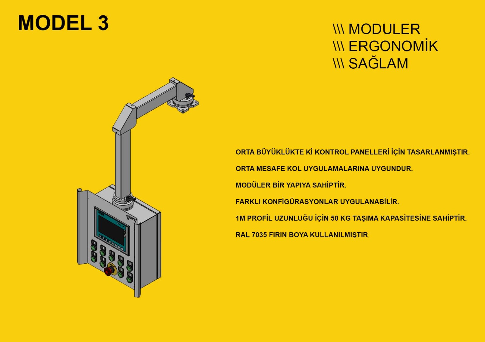 MODEL3