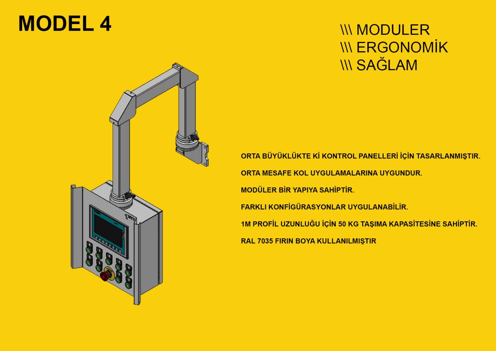 MODEL4