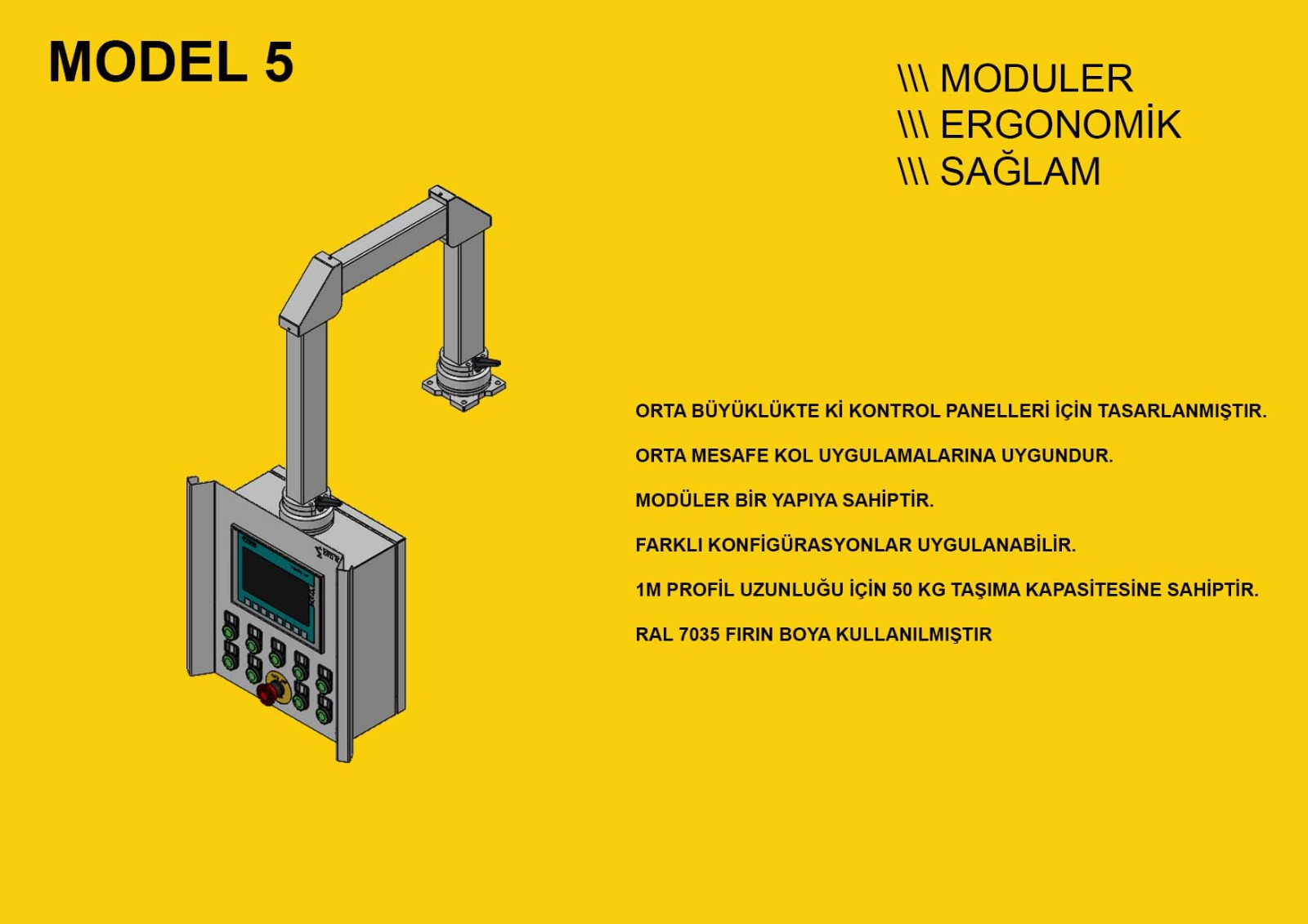 MODEL5