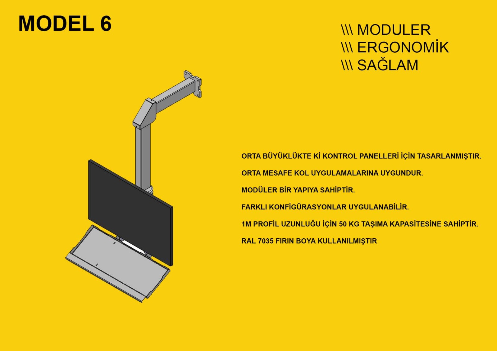 MODEL6