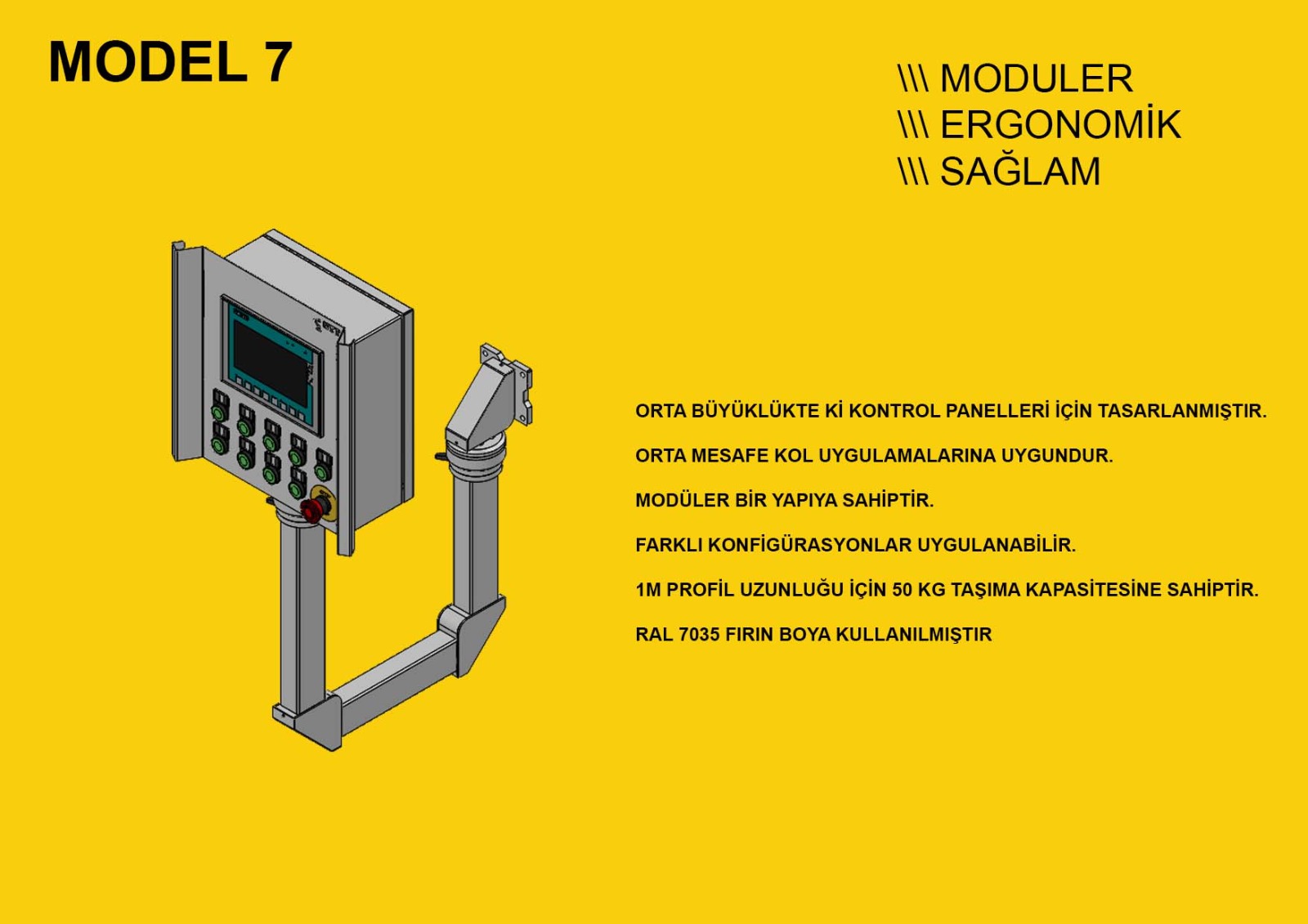 MODEL7